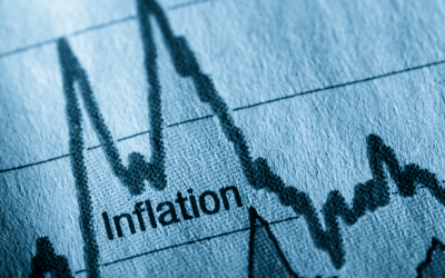 Inflation Rate Falls to 2.8%